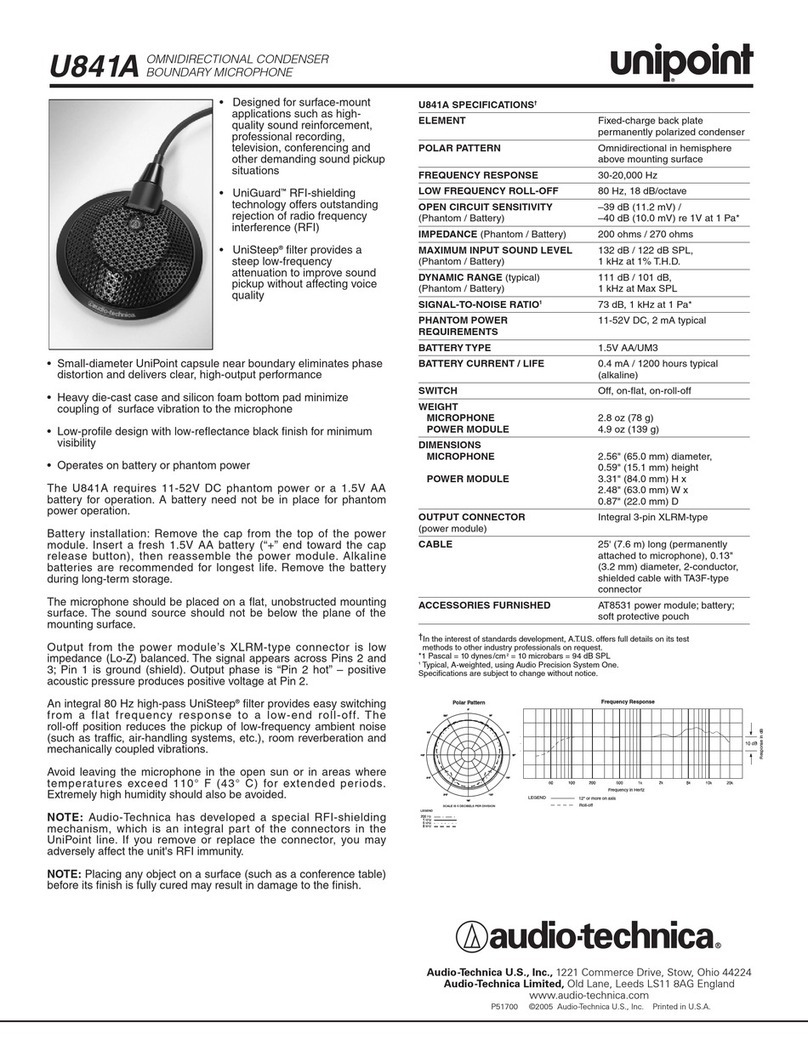 Audio Technica Unipoint U841A Bedienungsanleitung