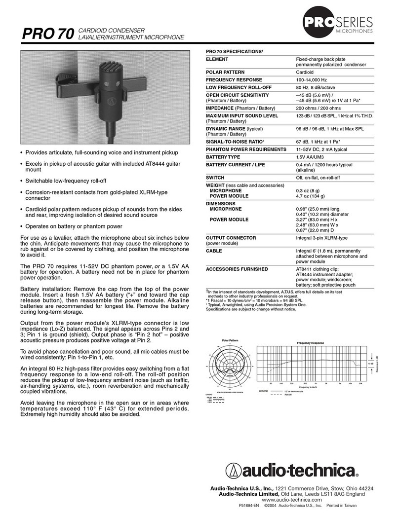 Audio Technica PRO 70 Bedienungsanleitung