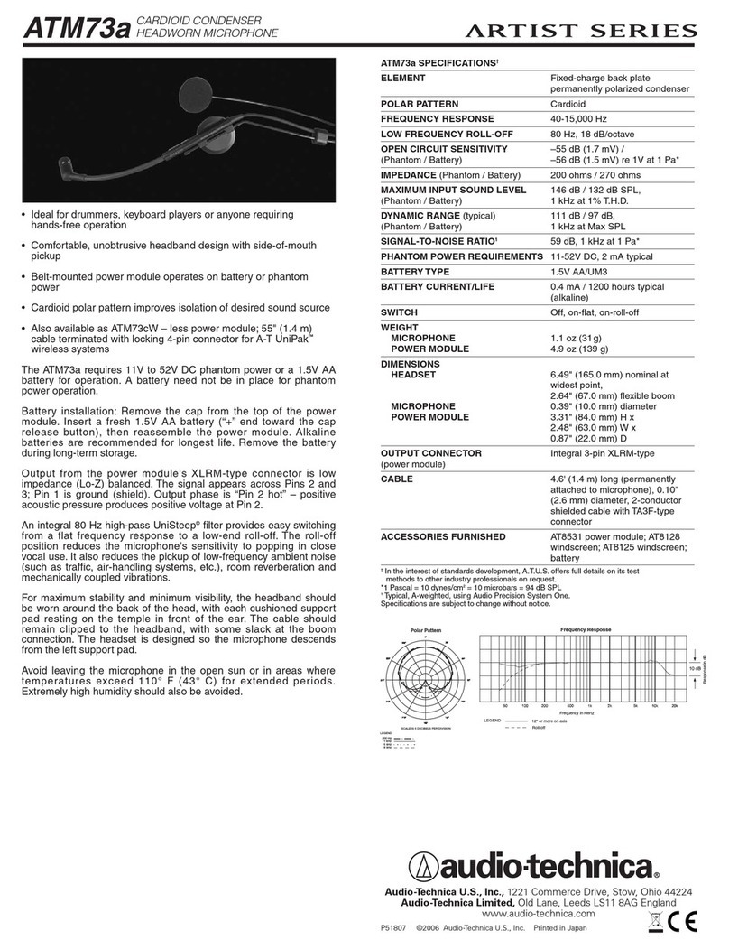 Audio Technica ATM73a Bedienungsanleitung