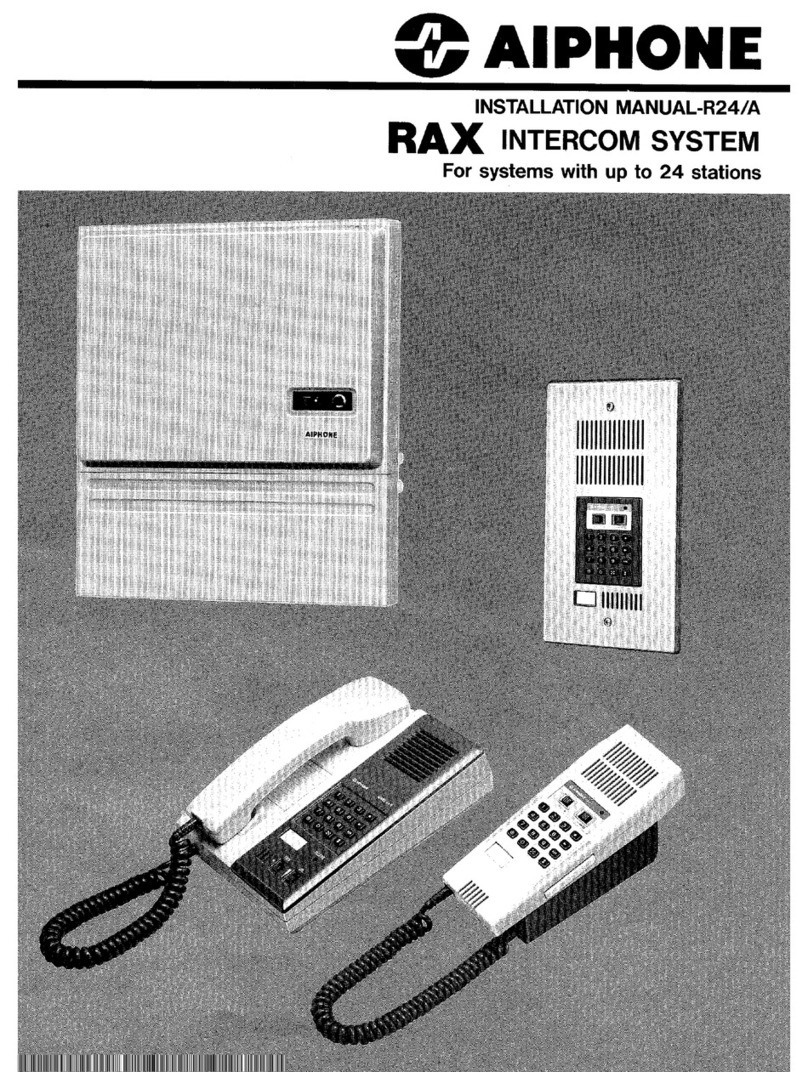 Aiphone RAX Bedienungsanleitung