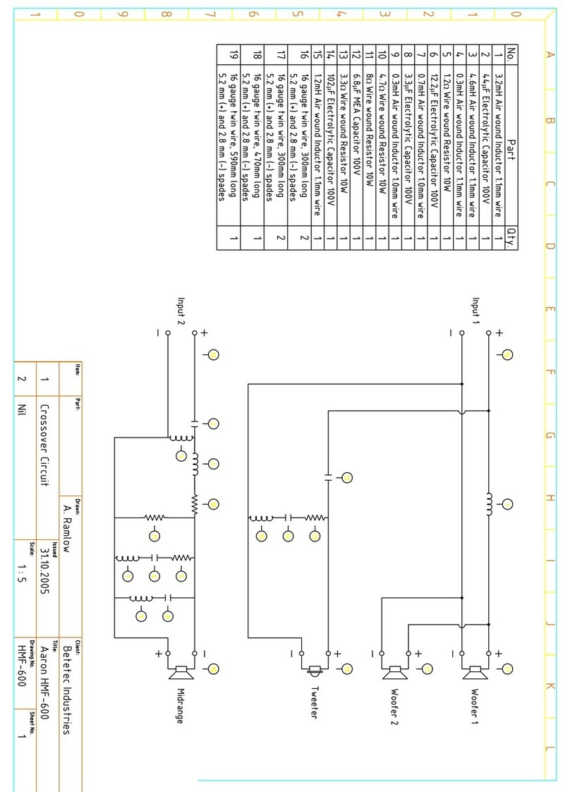 Aaron HMF-600 Kurzanleitung