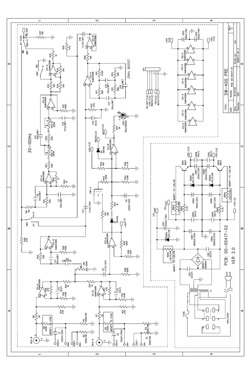 Aaron SW-400 Kurzanleitung