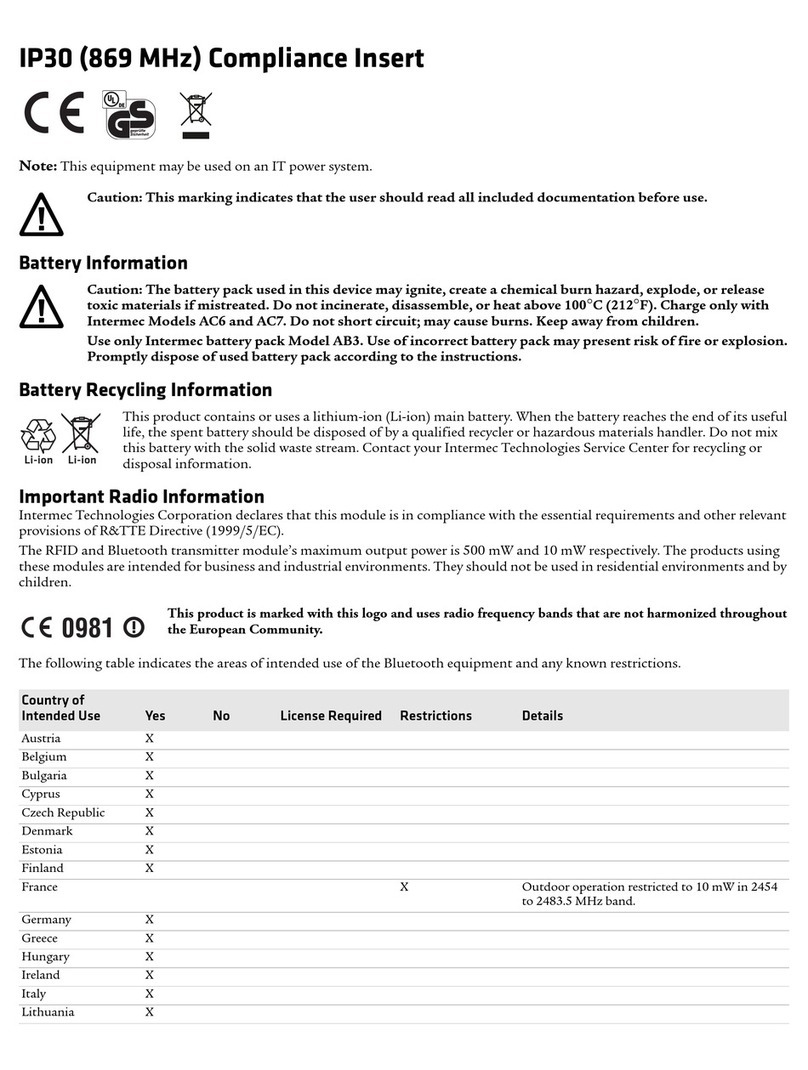 Intermec IP30 Handbuch
