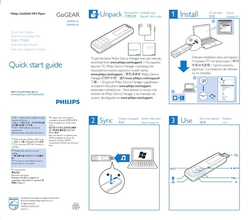 Philips SA4MIN02RF/97 Bedienungsanleitung