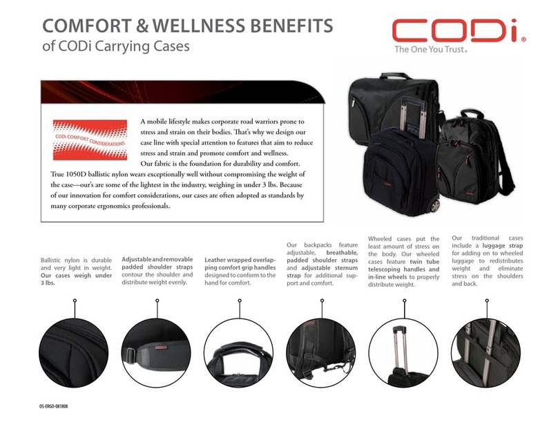 CODi Carrying Cases Bedienungsanleitung