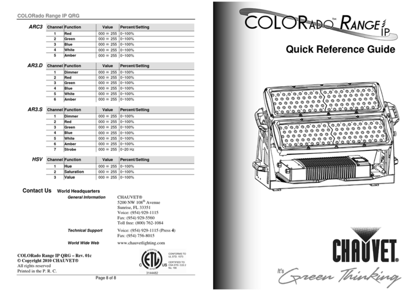 Chauvet COLORado Range IP Bedienungsanleitung