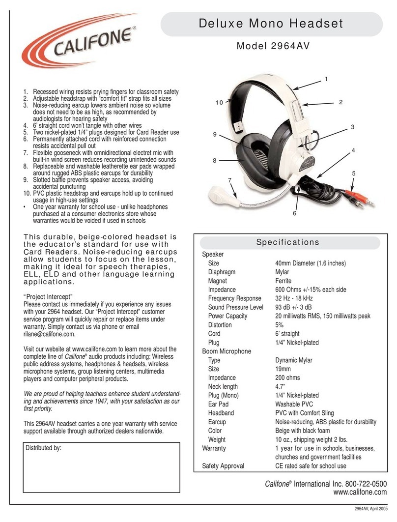 Califone 2964AV Bedienungsanleitung