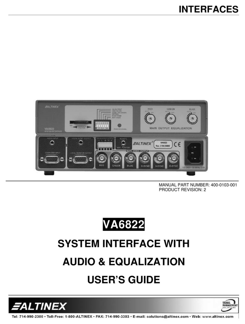 Altinex System Interface Audio & Equalization VA6822 Bedienungsanleitung