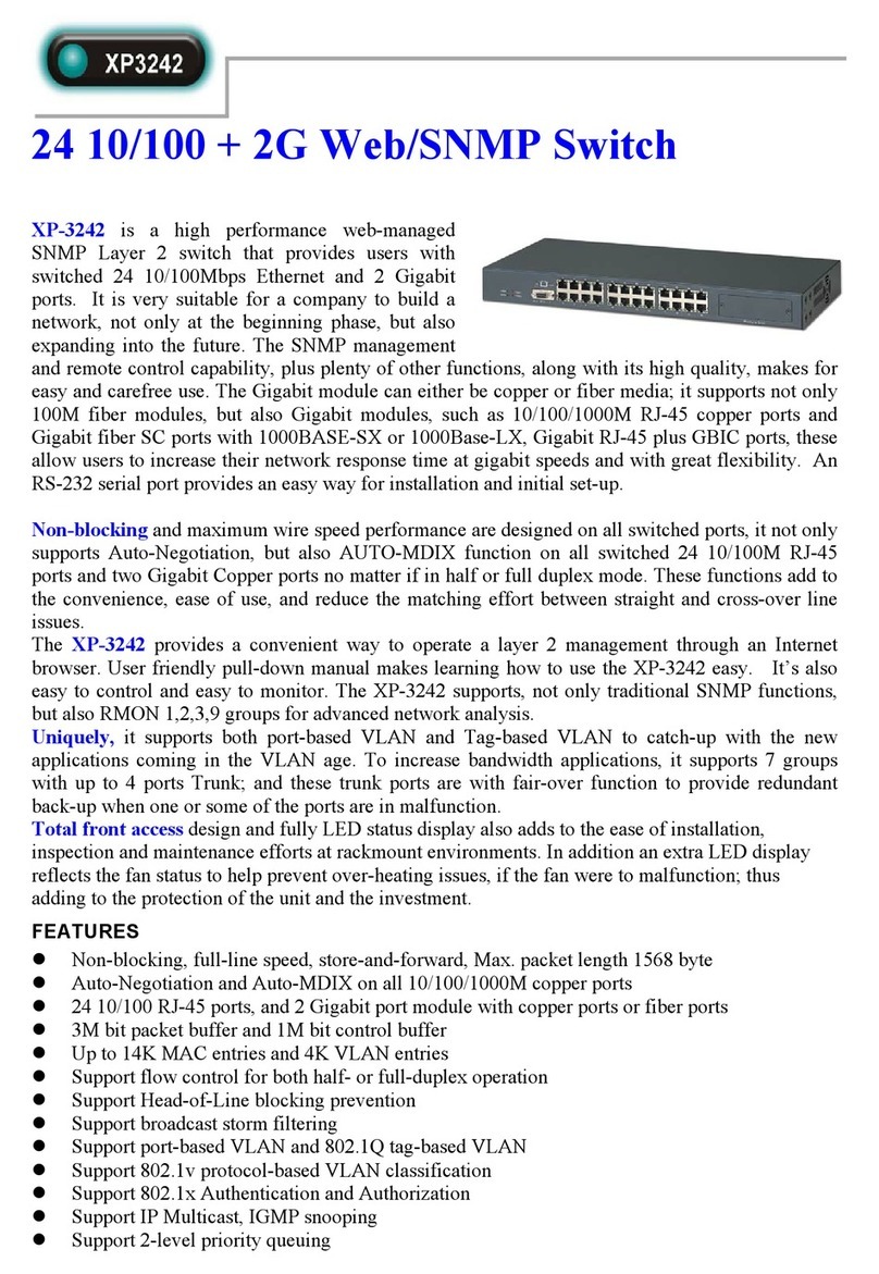 Abocom XP3242 Bedienungsanleitung