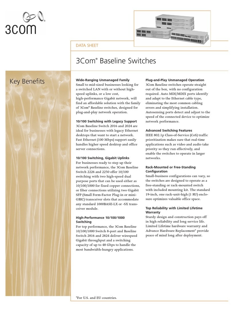 3Com Baseline Switch Bedienungsanleitung