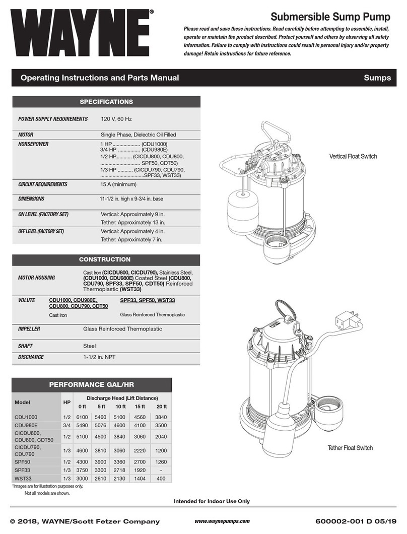 Wayne CDU1000 Service-Handbuch