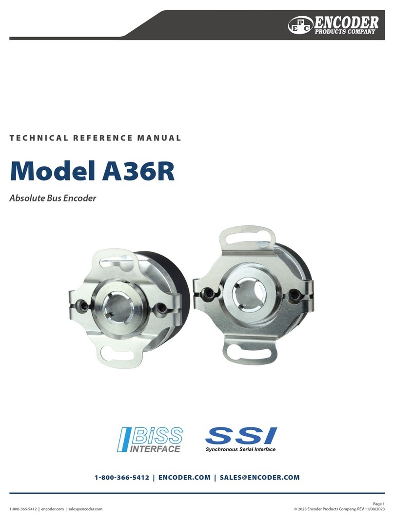 Encoder A36R Produkthandbuch