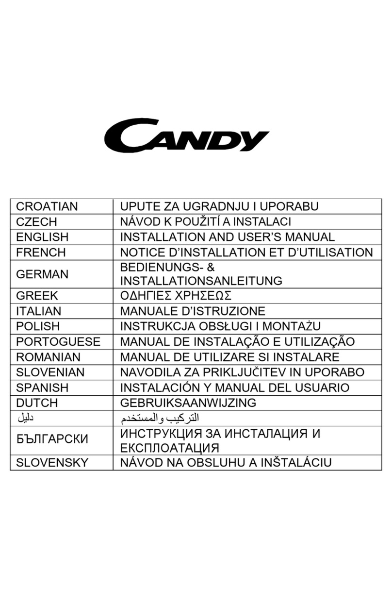 Candy CVMA90N Bedienungsanleitung