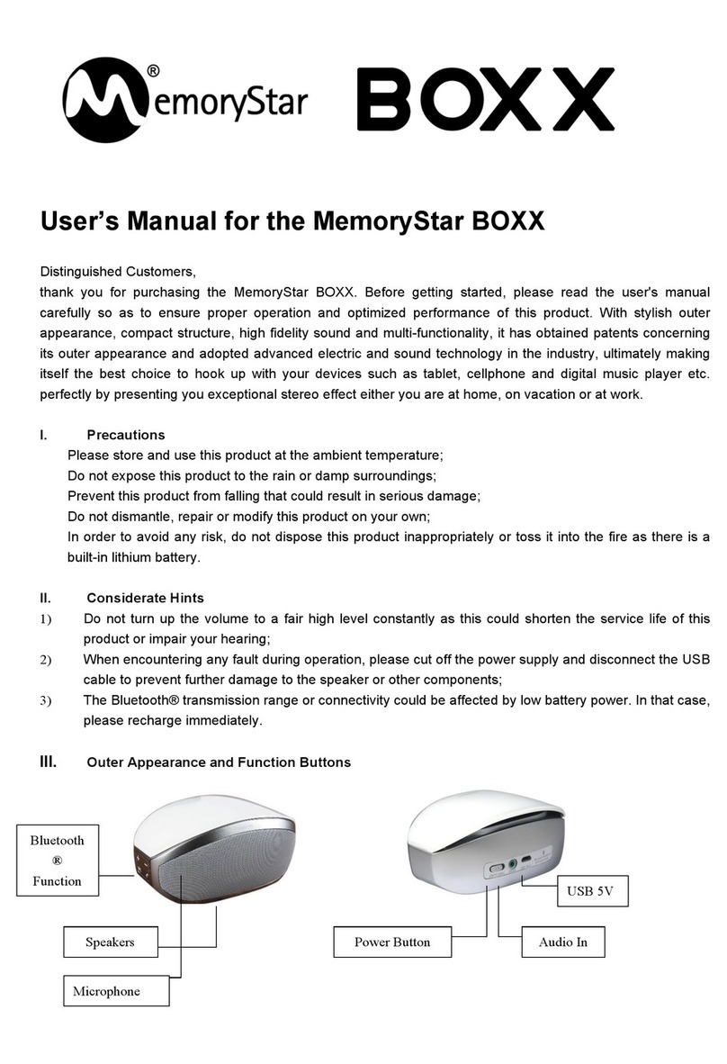 MemoryStar BOXX Bedienungsanleitung