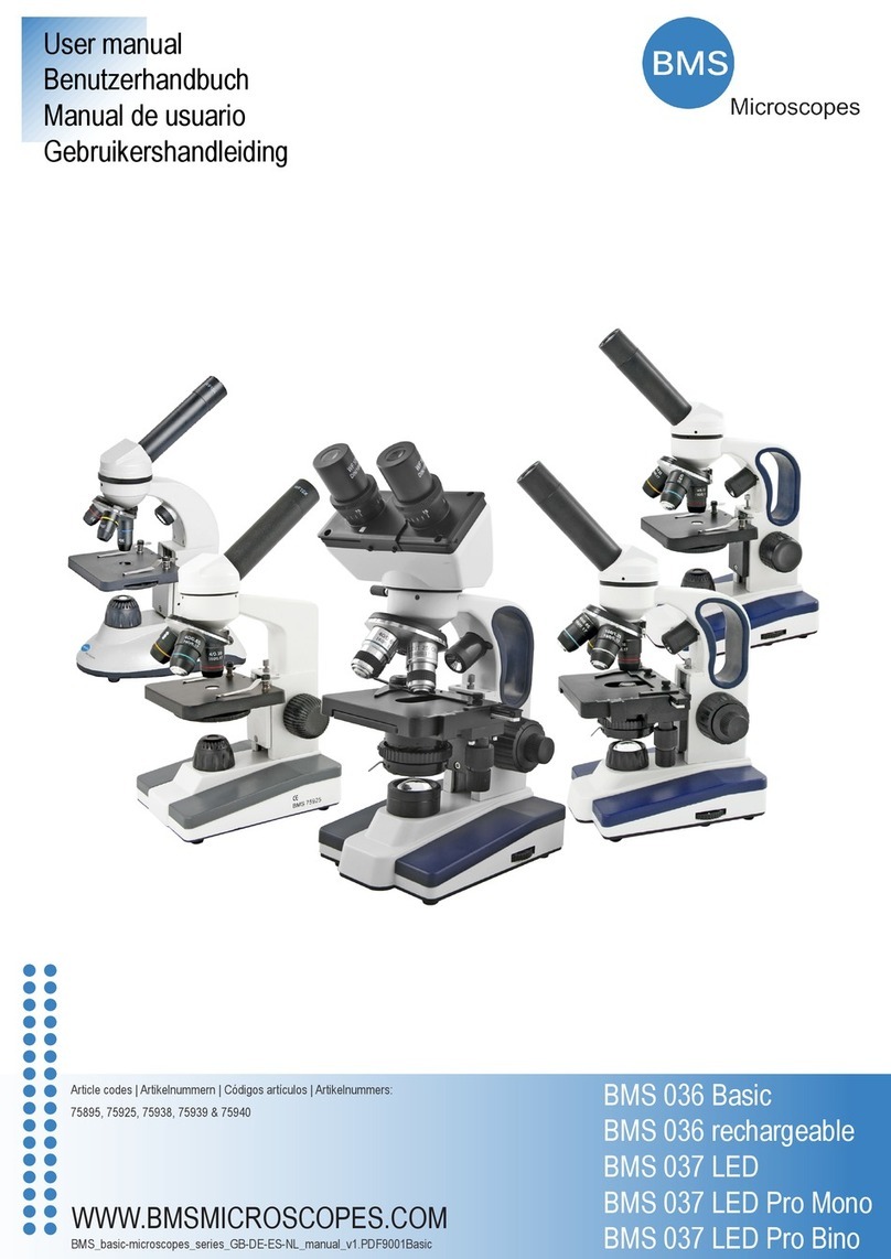 BMS 036 Basic Bedienungsanleitung
