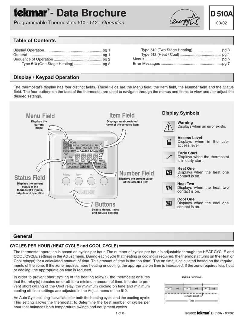 Tekmar 512 Bedienungsanleitung Tekmar 512 Bedienungsanleitung