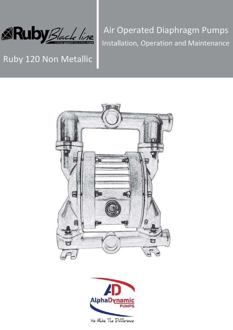 Ruby Black Line Ruby 120 Handbuch