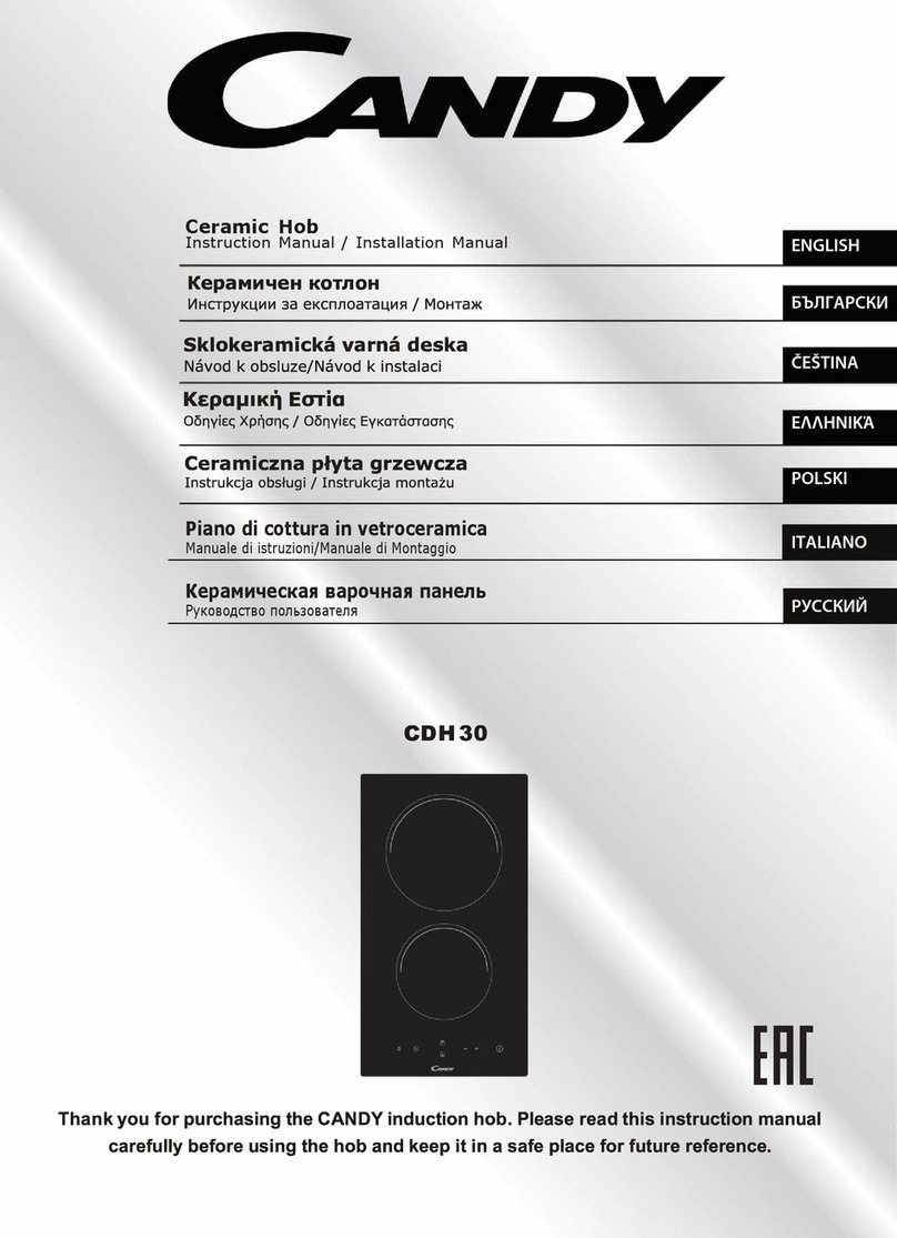 Candy CDH 30 Technisches Datenblatt