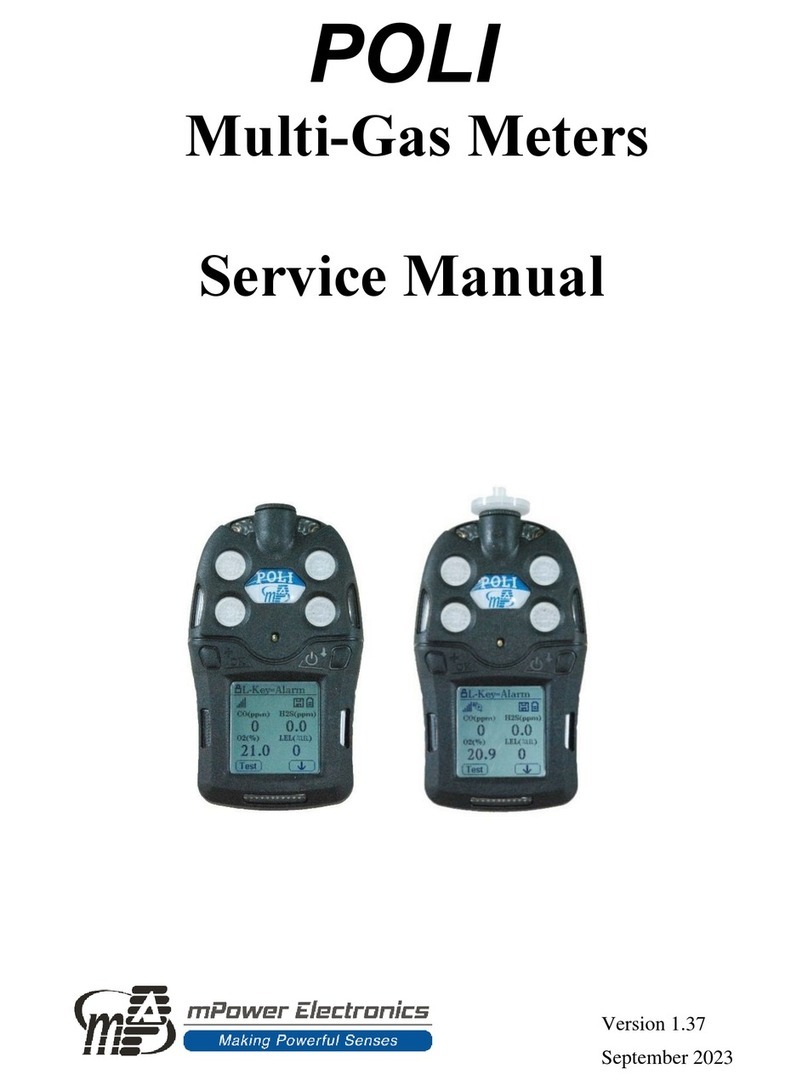 mPower Electronics POLI Bedienungsanleitung