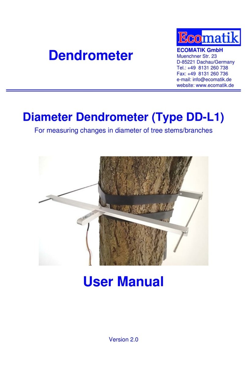 Ecomatik DD-L1 Bedienungsanleitung Ecomatik DD-L1 Bedienungsanleitung