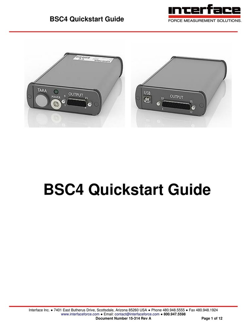 Interface BSC4 Bedienungsanleitung
