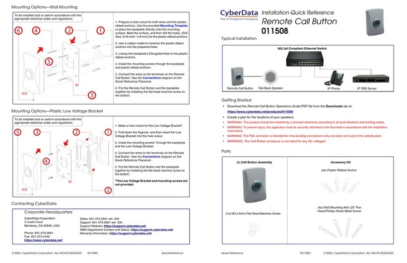 CyberData 011508 Handbuch