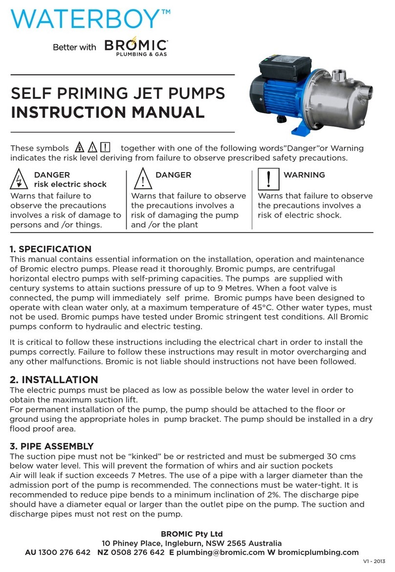 Bromic Heating WATERBOY Series Bedienungsanleitung