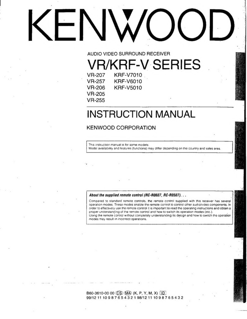 Kenwood VR Series Bedienungsanleitung