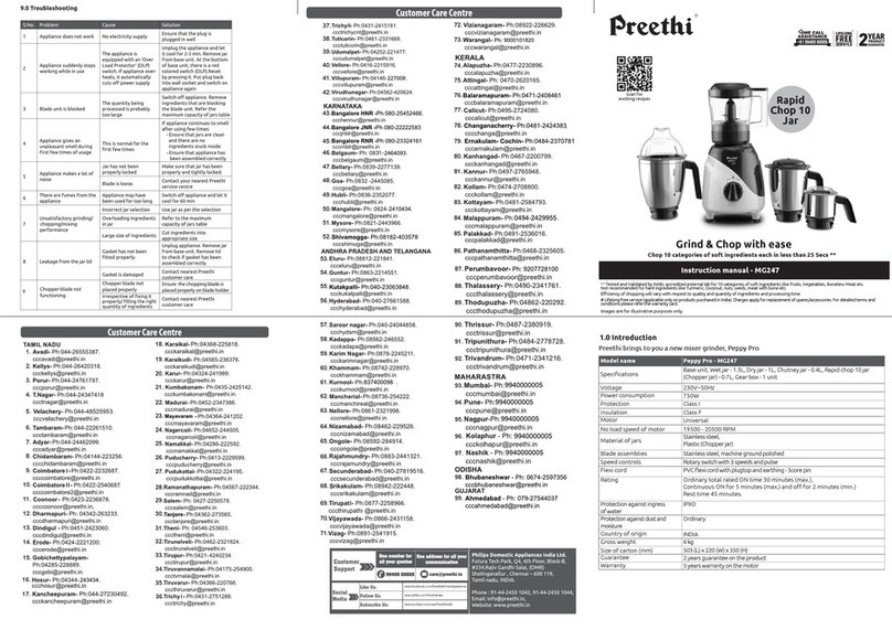 Preethi MG247 Bedienungsanleitung Preethi MG247 Bedienungsanleitung