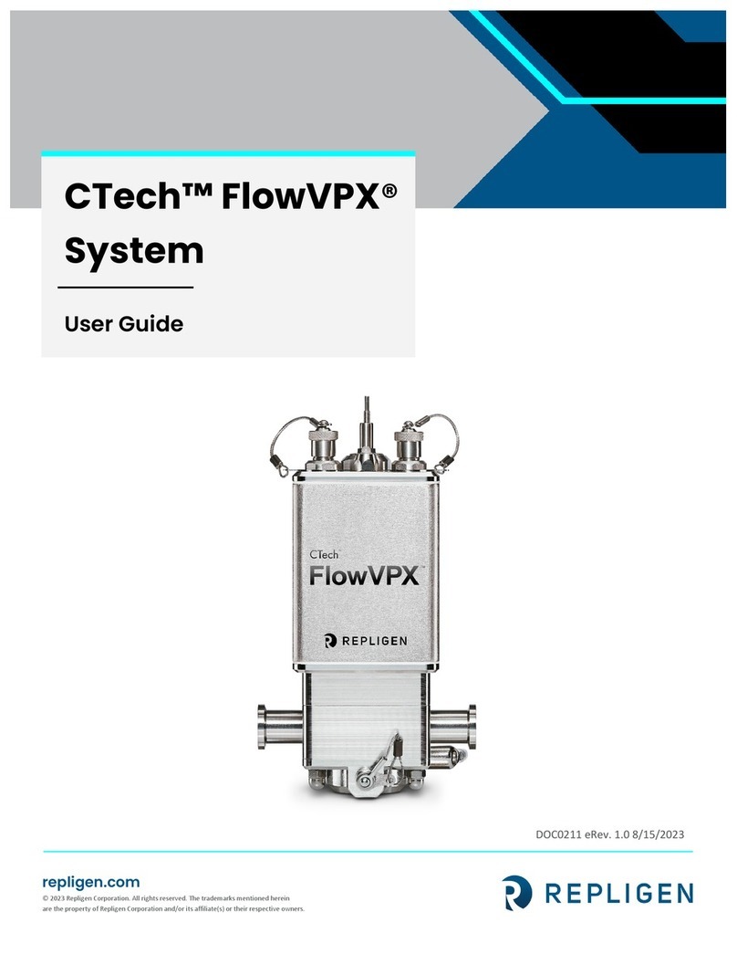 REPLIGEN CTech FlowVPX System Bedienungsanleitung REPLIGEN CTech FlowVPX System Bedienungsanleitung