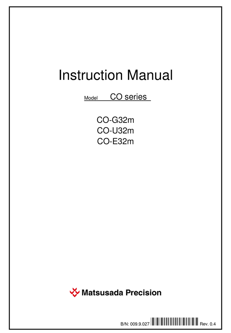 Matsusada Precision CO Series Bedienungsanleitung