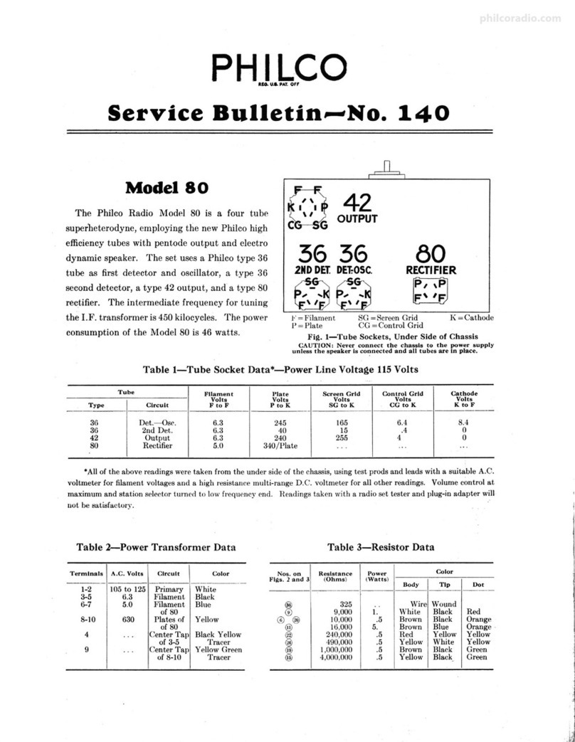 Philco 80 Bedienungsanleitung