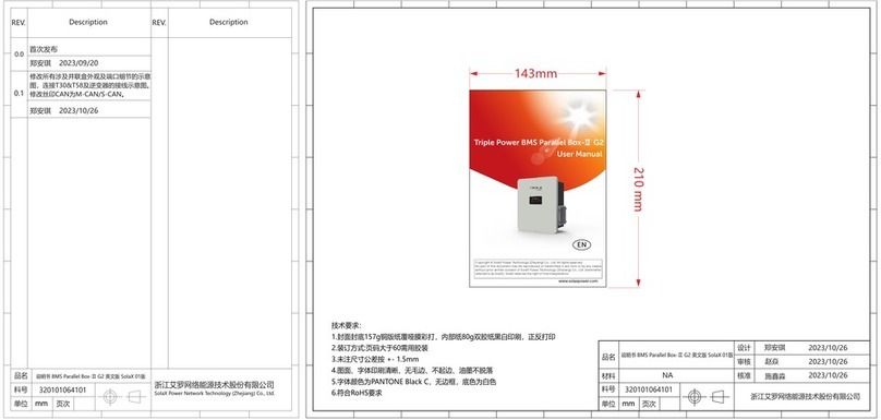 SolaX Power G2 Bedienungsanleitung