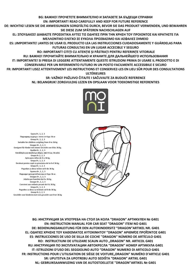 Moni DRAGON Bedienungsanleitung Moni DRAGON Bedienungsanleitung