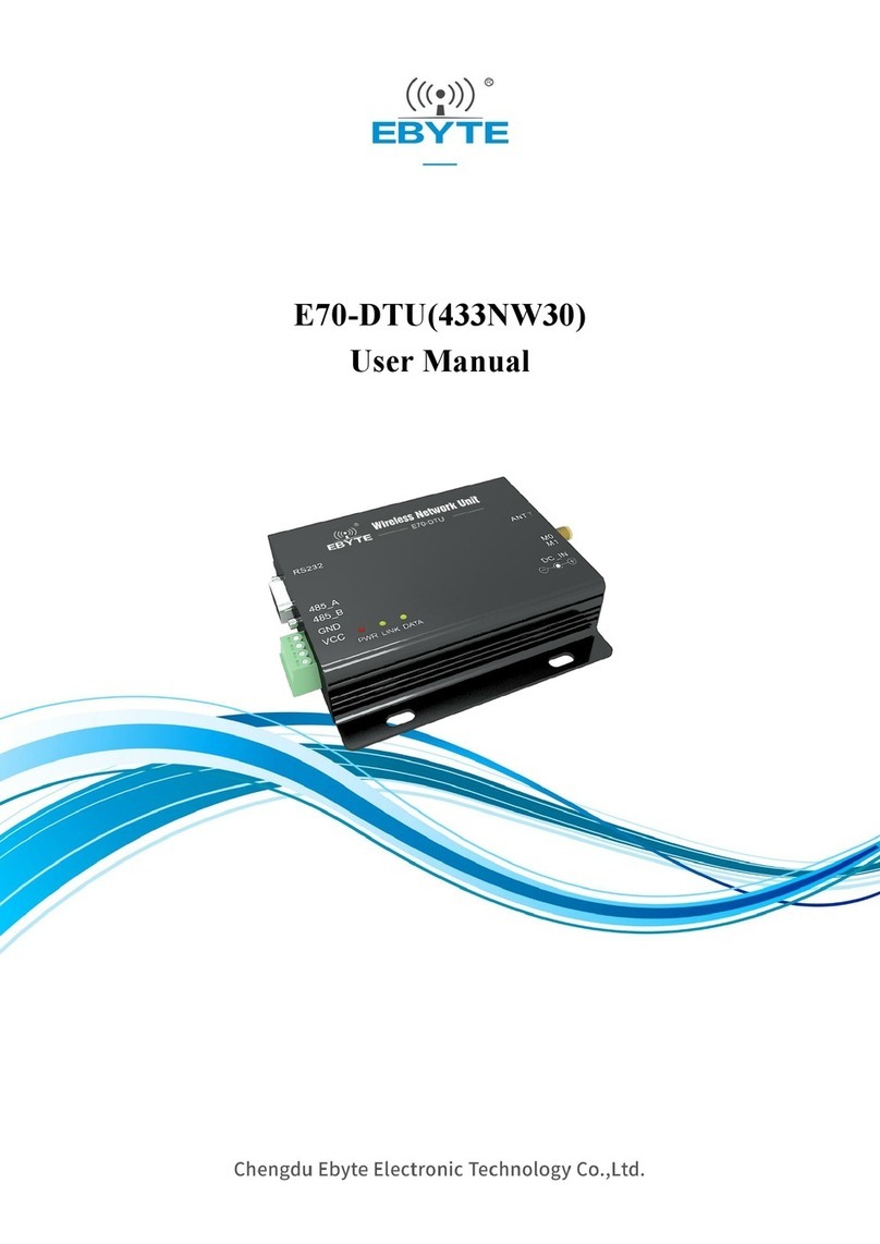 Ebyte E70-DTU Bedienungsanleitung