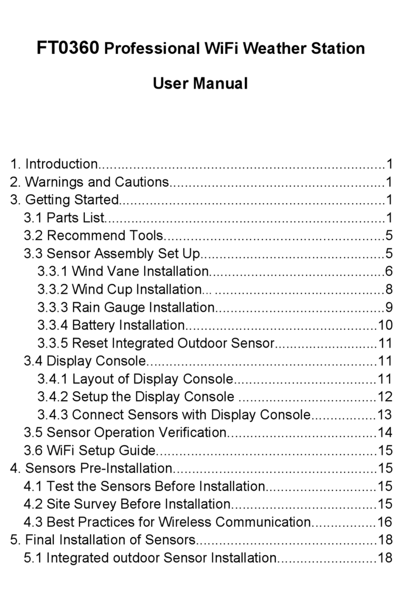 Sainlogic FT0360 Bedienungsanleitung