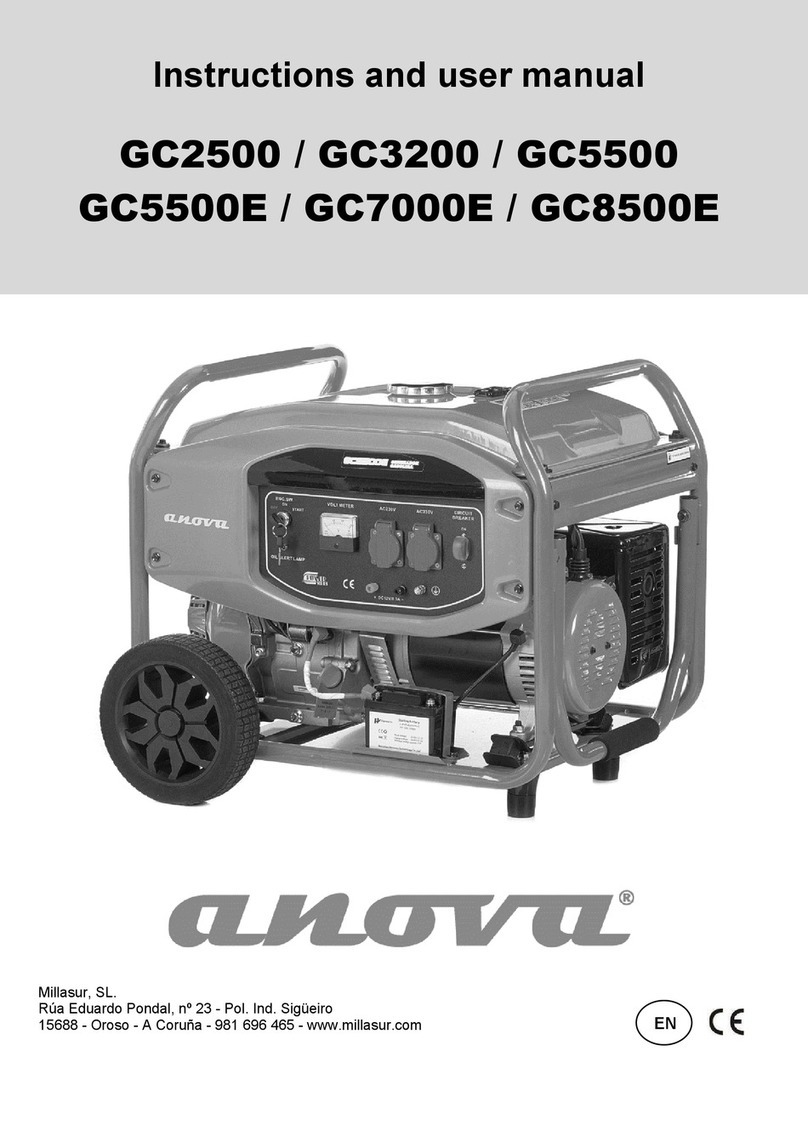 Anova GC2500 Bedienungsanleitung
