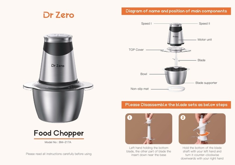 Dr Zero BM-217A Bedienungsanleitung