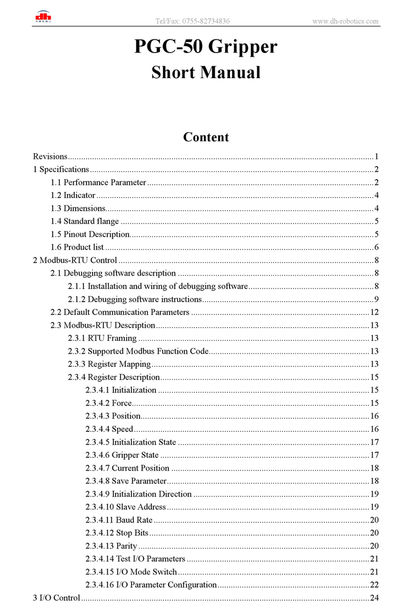 DH PGC-50 Anleitung zur Verwendung