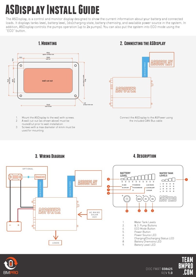 BM PRO ASDisplay Bedienungsanleitung