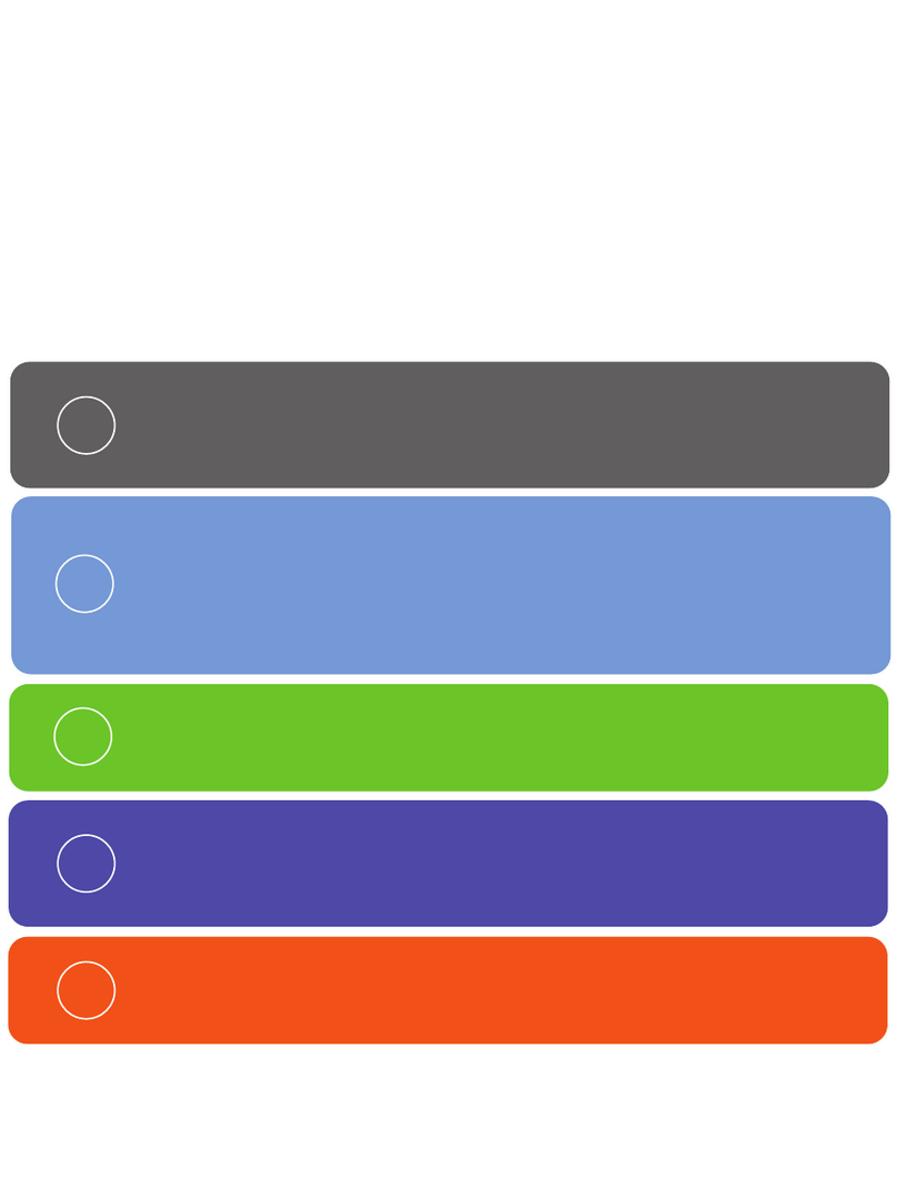 Brivo B-ACS-SDC-E Bedienungsanleitung