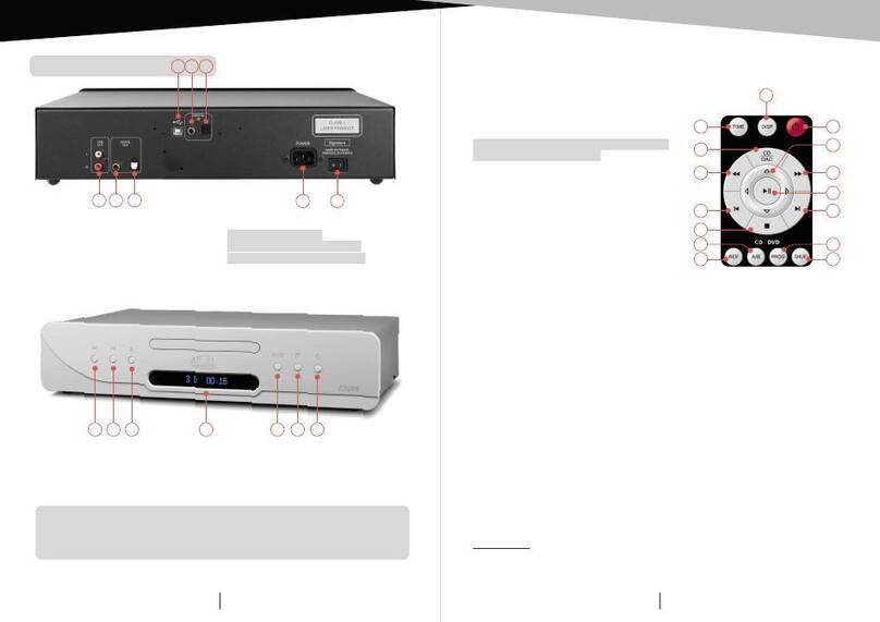 Atoll CD50 Sig Bedienungsanleitung