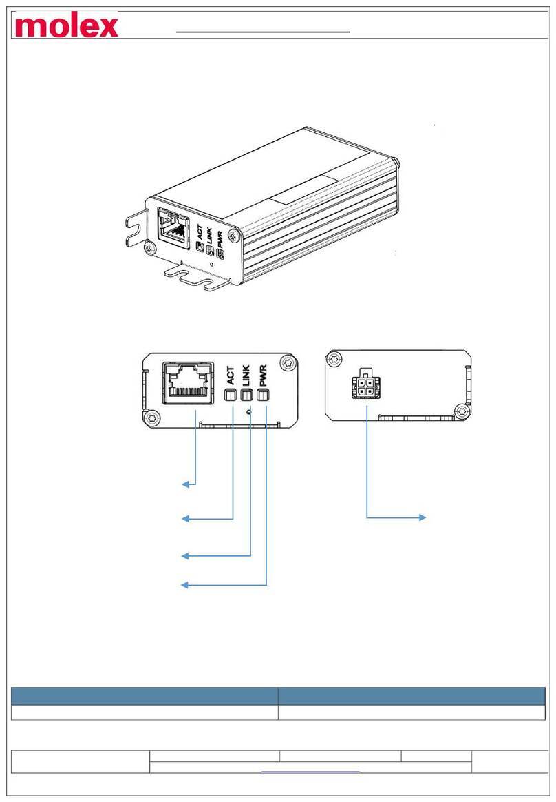 molex CORESYNC Bedienungsanleitung