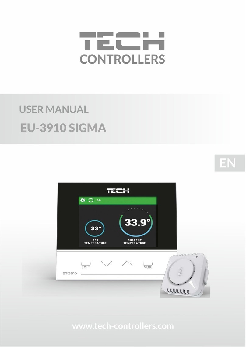 Tech Controllers EU-3910 SIGMA Bedienungsanleitung