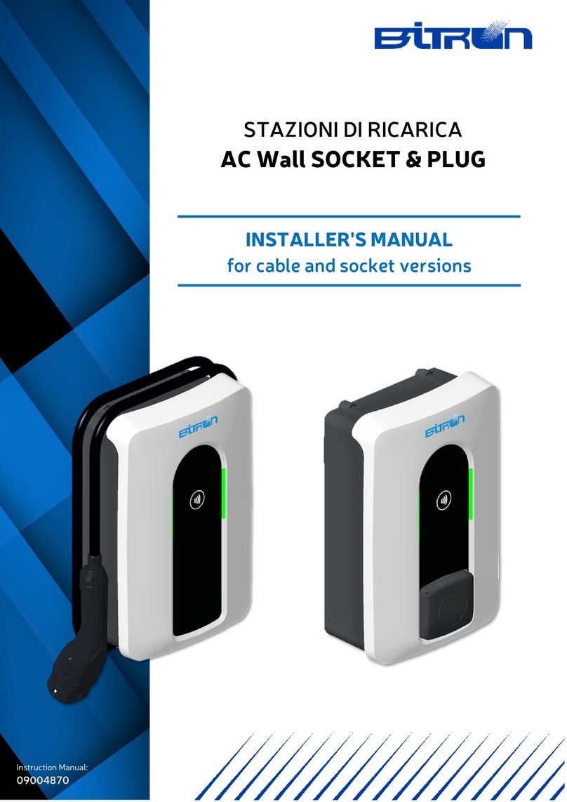 Bitron AC Wall SOCKET Benutzerhandbuch