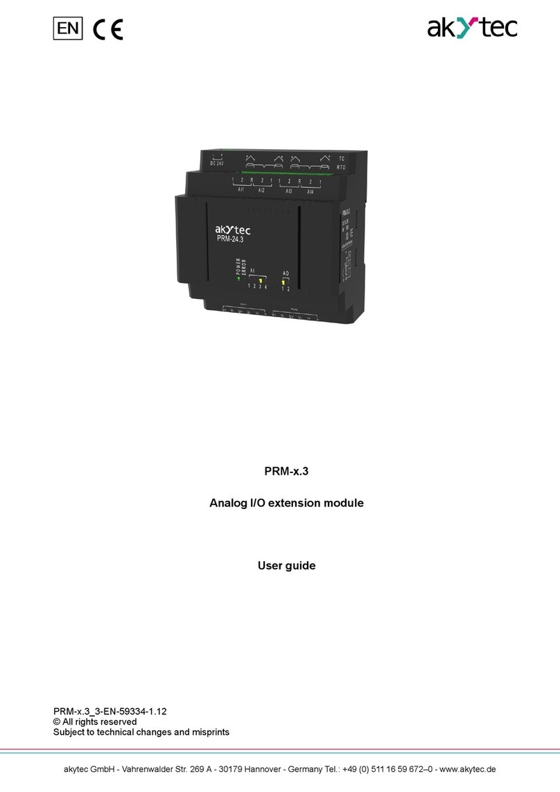 Akytec PRM 3 Series Bedienungsanleitung Akytec PRM 3 Series Bedienungsanleitung