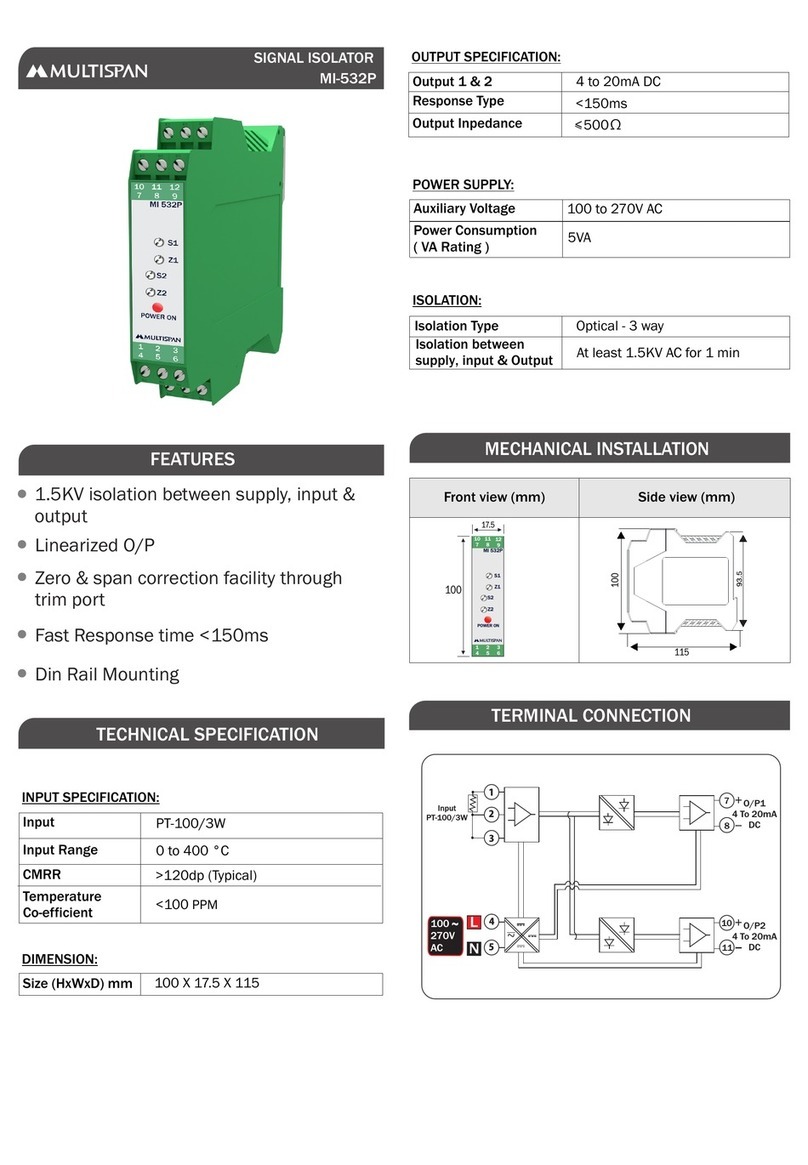 MULTISPAN MI-532P Bedienungsanleitung