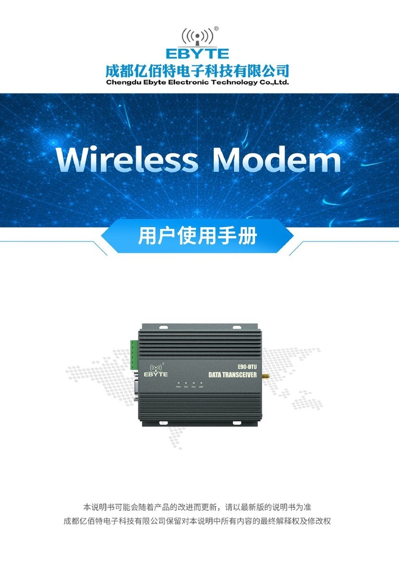 Ebyte E90-DTU Bedienungsanleitung