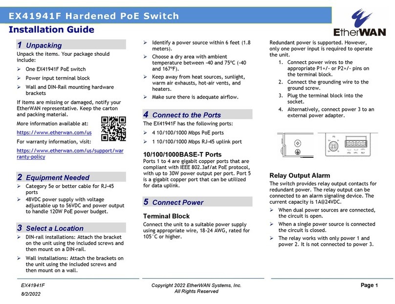 EtherWAN EX41941F Bedienungsanleitung