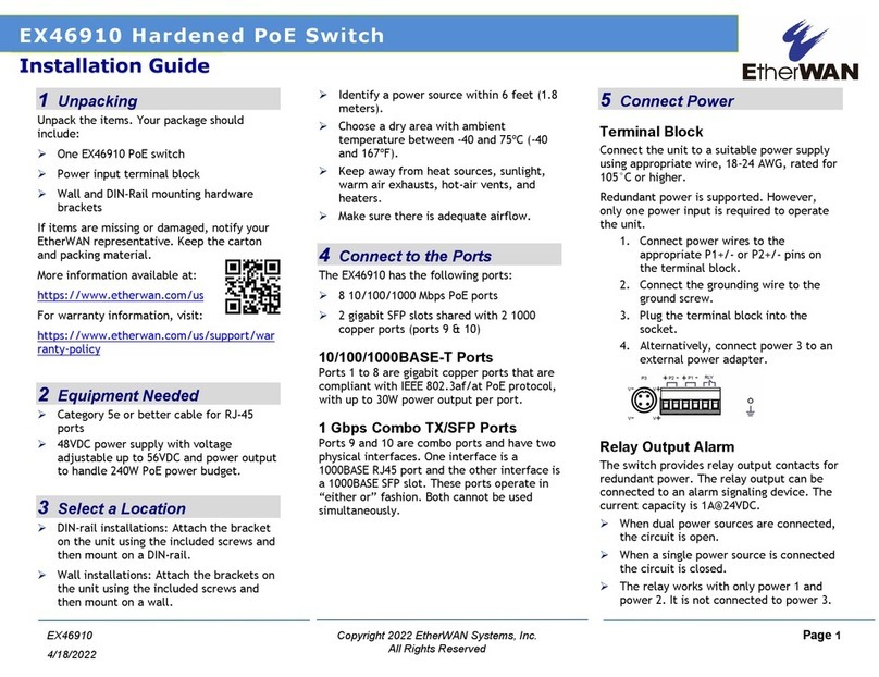 EtherWAN EX46910 Bedienungsanleitung